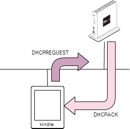 KrchCxiilRJ6tmtI-F39EA.png