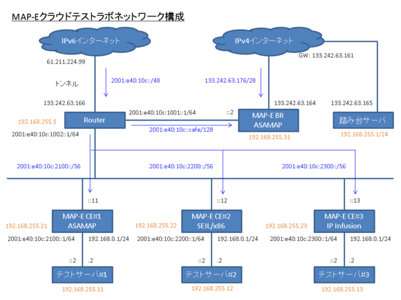 maas-env1-thumb-580xauto-1059.png